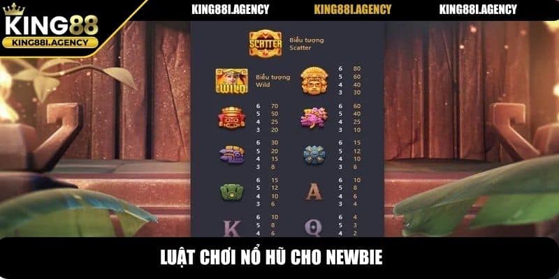 Luật chơi nổ hũ cho newbie